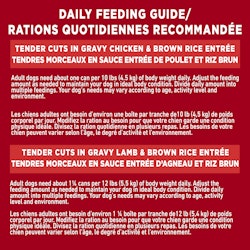 Feeding Recommendations