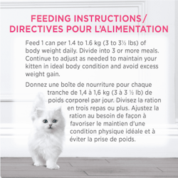 Directives Pour L'alimentation