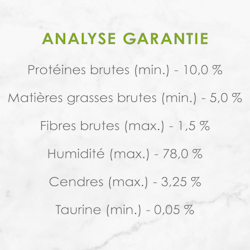 Analyse Garantie