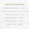 Analyse Garantie