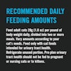 Recommended daily feeding amounts