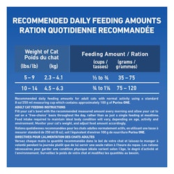 Recommended Daily Feeding Amounts