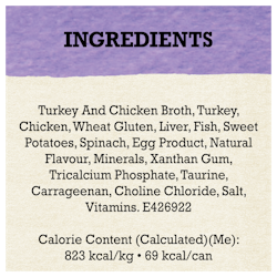 Ingredients