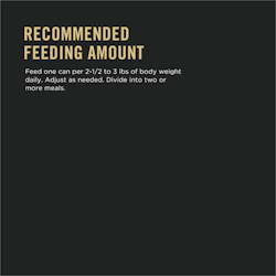 Recommended Daily Feeding Amounts