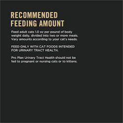 Recommended Feeding Amount