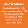 Analyse Garantie