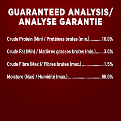 Analyse Garantie