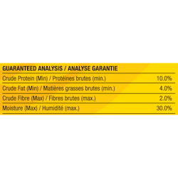 Analyse Garantie