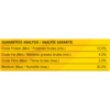 Analyse Garantie