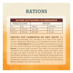 Rations Quotidiennes Recommandées