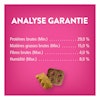 Friskies🅫 Party Mix🅪 Croquant Régal Californien Gateries pour Chats Petit - Analyse Garantie