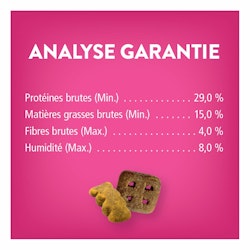 Friskies🅫 Party Mix🅪 Croquant Régal Californien Gateries pour Chats Petit - Analyse Garantie