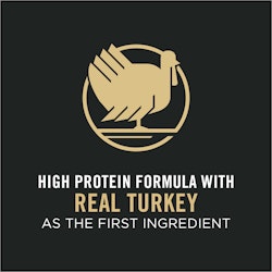 High Protein Turkey