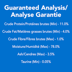 Analyse Garantie