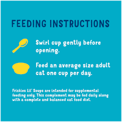 Feeding Instructions