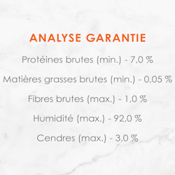 Analyse Garantie