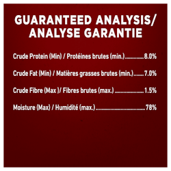 Analyse Garantie