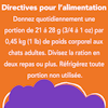 Directives Pour L'alimentation 