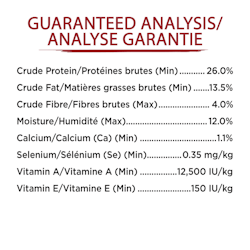 Analyse Garantie