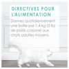 Directives Pour L'alimentation