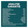 Analyse Garantie