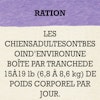 Rations recomendee