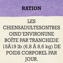 Rations recomendee