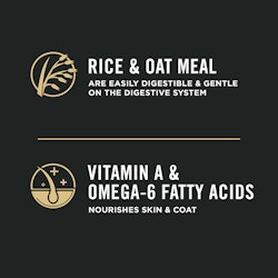 Rice & oat meal, vitamin A & omega-6 fatty acids