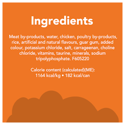 Ingredients