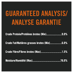 Analyse Garantie