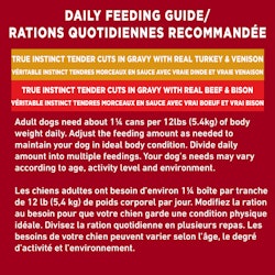 Daily Feeding Guide