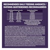 Recommended Daily Feeding Guide