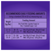 Recommended Daily Feeding Amounts