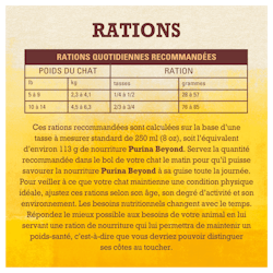 Rations Quotidiennes Recommandées