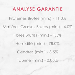 Analyse Garantie