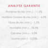 Analyse Garantie