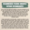 recommended feeding amounts