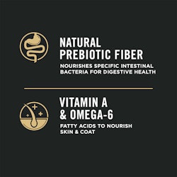 Natural prebiotic fiber, vitamin A & omega-6