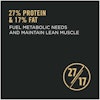 27% protein & 17% fat