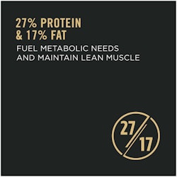 27% protein & 17% fat