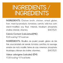 Ingredients