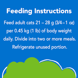 Directives Pour L'alimentation