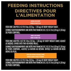 Feeding Amounts