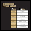 Recommended feeding amount