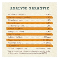 Analyse Garantie