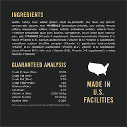 Ingredients & Guaranteed Analysis