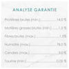 Analyse Garantie