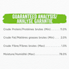 Analyse Garantie