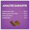 Friskies🅫 Party Mix🅪 Croquant Kahuna🅪 Gâteries pour Chats - Analyse Garantie