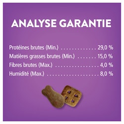 Friskies🅫 Party Mix🅪 Croquant Kahuna🅪 Gâteries pour Chats - Analyse Garantie